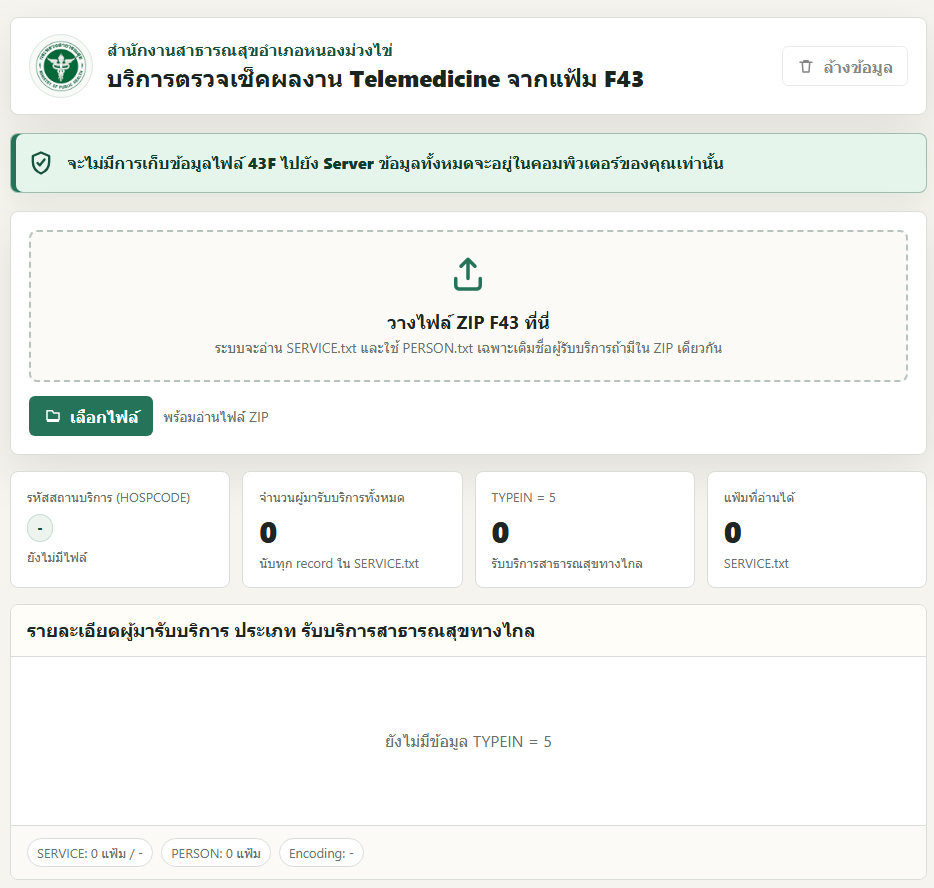 เครื่องมือตรวจสอบผลงาน Telemedicine จากแฟ้ม F43