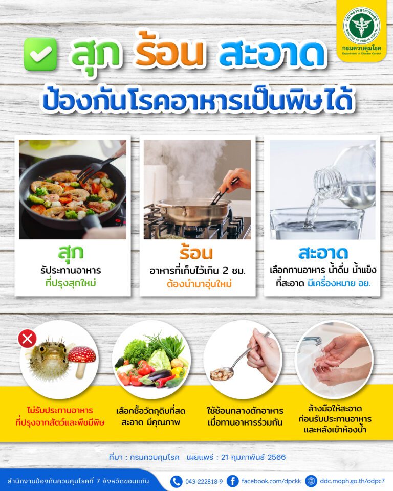 “แนะ ประชาชนให้เพิ่มความใส่ใจรับประทานอาหารปรุงสุกใหม่ ปลอดภัยจากอาหารเป็นพิษ”