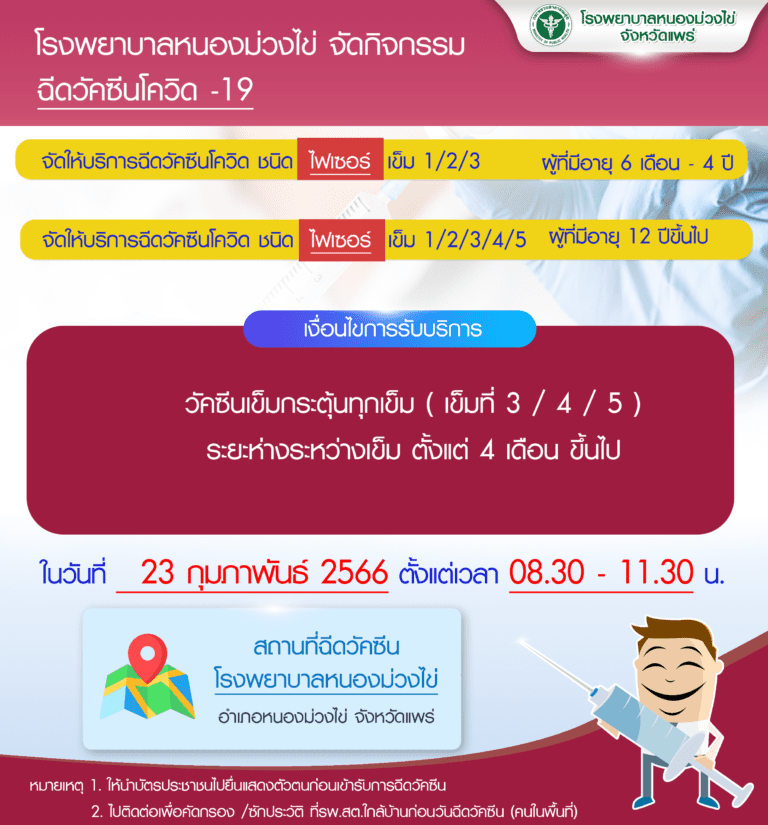 โรงพยาบาลหนองม่วงไข่ จัดกิจกรรม ฉีดวัคซีนโควิด-19
