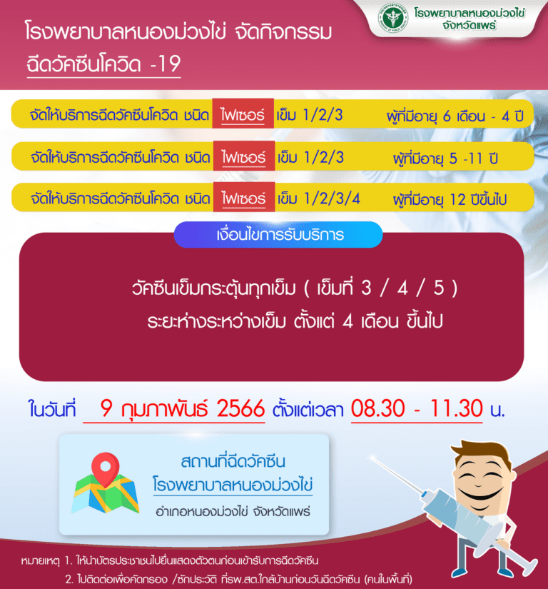 โรงพยาบาลหนองม่วงไข่ จัดกิจกรรม                      ฉีดวัคซีนโควิด-19