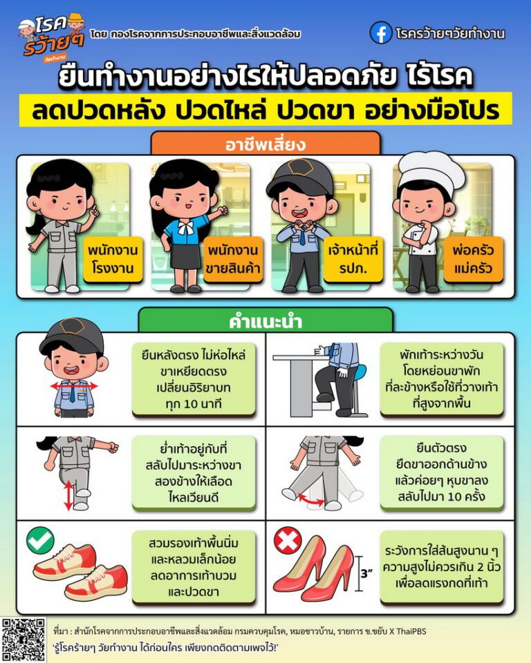 ใครยืนทำงานทั้งวัน จนปวดหลัง ปวดไหล่ ปวดขาบ้าง?