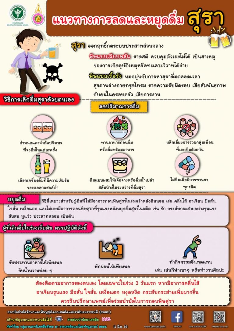 เตือน!! การดื่มสุราส่งผลต่อสมองและอวัยวะต่างๆ ของร่างกาย พร้อมแนะนำแนวทางการลดและหยุดดื่มสุรา