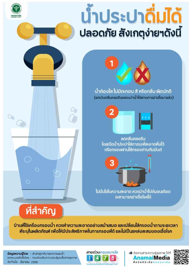 น้ำประปา ดื่มได้ ปลอดภัย สังเกตุง่ายๆ