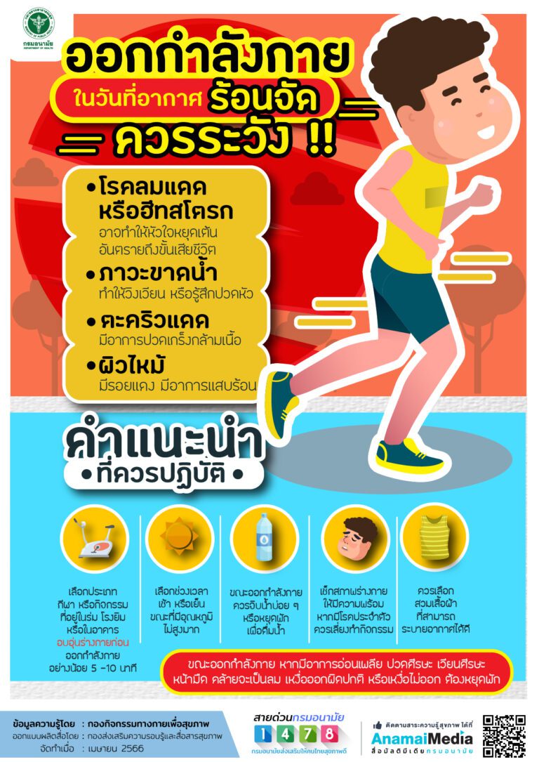 ออกกำลังกาย ในวันที่อากาศ ร้อนจัด ควรระวัง !!