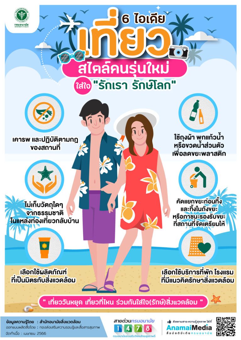 “เที่ยววันหยุด เที่ยวที่ไหน ร่วมกันใส่ใจ(รักษ์)สิ่งแวดล้อม”