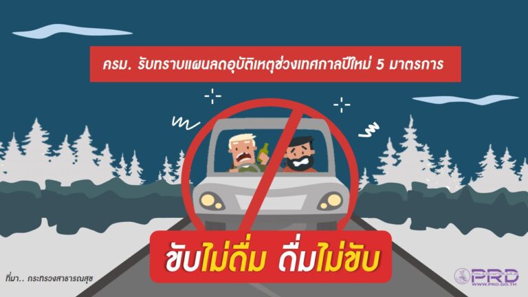 ชีวิตวิถีใหม่ ขับขี่อย่างปลอดภัย ไร้อุบัติเหตุ สงกรานต์นี้ “ขับไม่ดื่ม ดื่มไม่ขับ” กลับถึงบ้านปลอดภัย