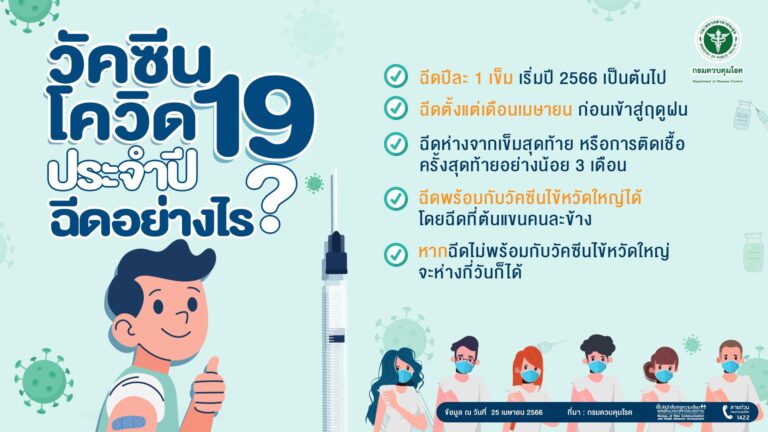 วัคซีนโควิด 19 ประจำปี ฉีดอย่างไร