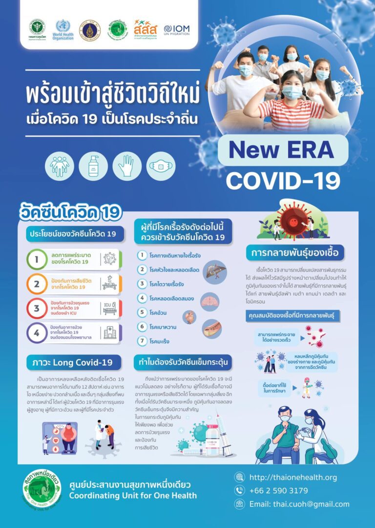พร้อมเข้าสู่ชีวิตวิถีใหม่ เมื่อโควิด 19 เป็นโรคประจำถิ่น