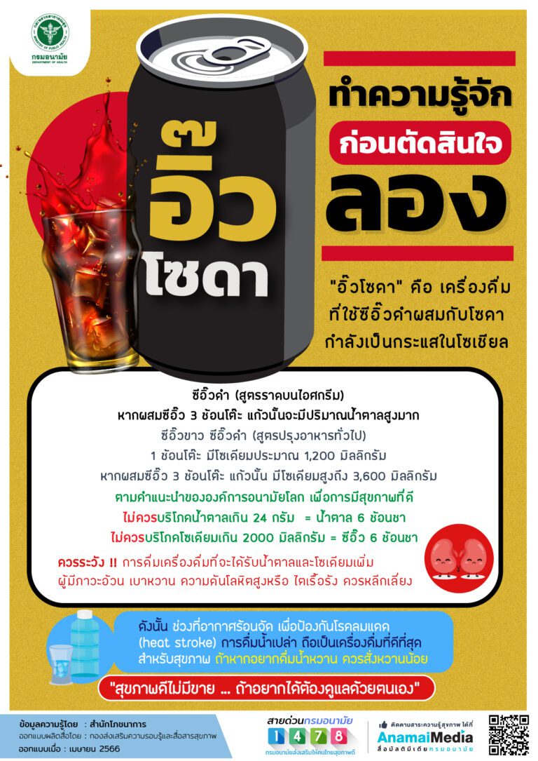 ทำความรู้จักก่อนตัดสินใจลอง ” อิ๊วโซดา “
