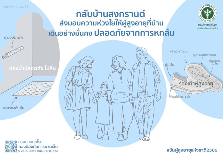 กรมควบคุมโรค แนะบุตรหลานกลับบ้านสงกรานต์