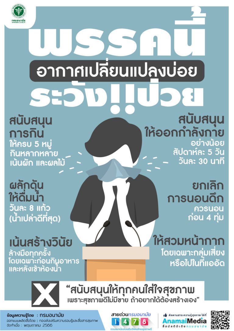 “อากาศเปลี่ยนแปลงบ่อย ระวังสุขภาพ”