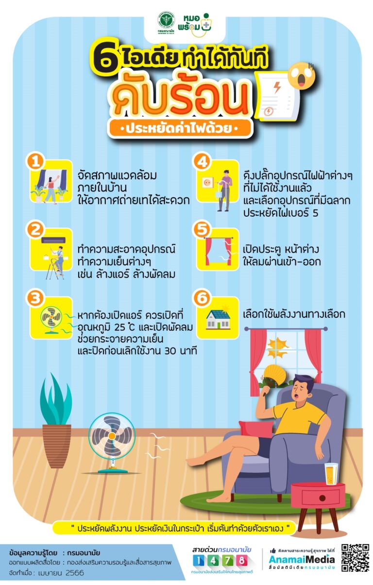 6 ไอเดีย ดับร้อน ช่วยประหยัดไฟ