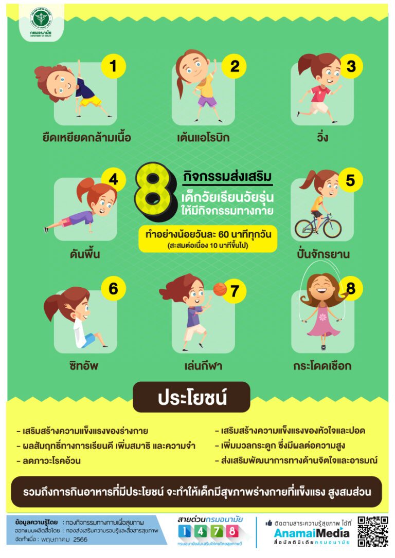 8 กิจกรรมทางกาย ส่งเสริมเด็กวัยเรียนวัยรุ่นให้มีสุขภาพดี