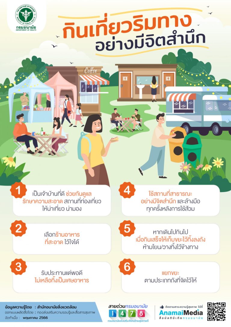 กินเที่ยวริมทาง อย่างมีจิตสำนึก