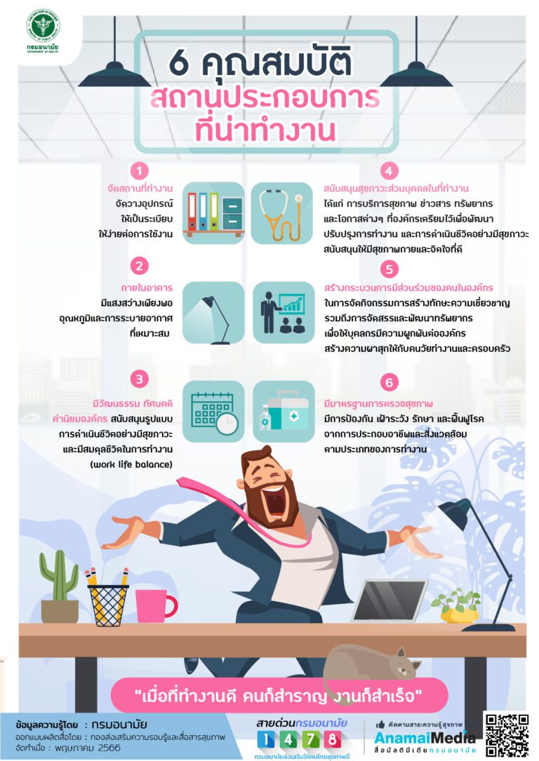 6 คุณสมบัติ สถานประกอบการ