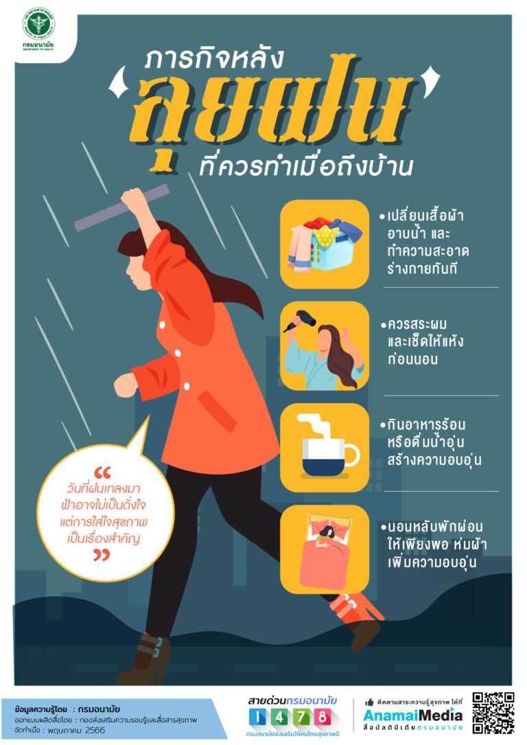 ภารกิจหลังลุยฝน ที่ควรทำเมื่อถึงบ้าน