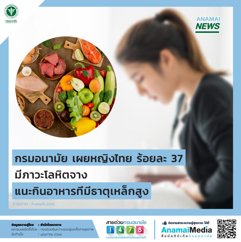 กรมอนามัยกระทรวงสาธารณสุข เผยหญิงไทย      ร้อยละ 37 มีภาวะโลหิตจาง