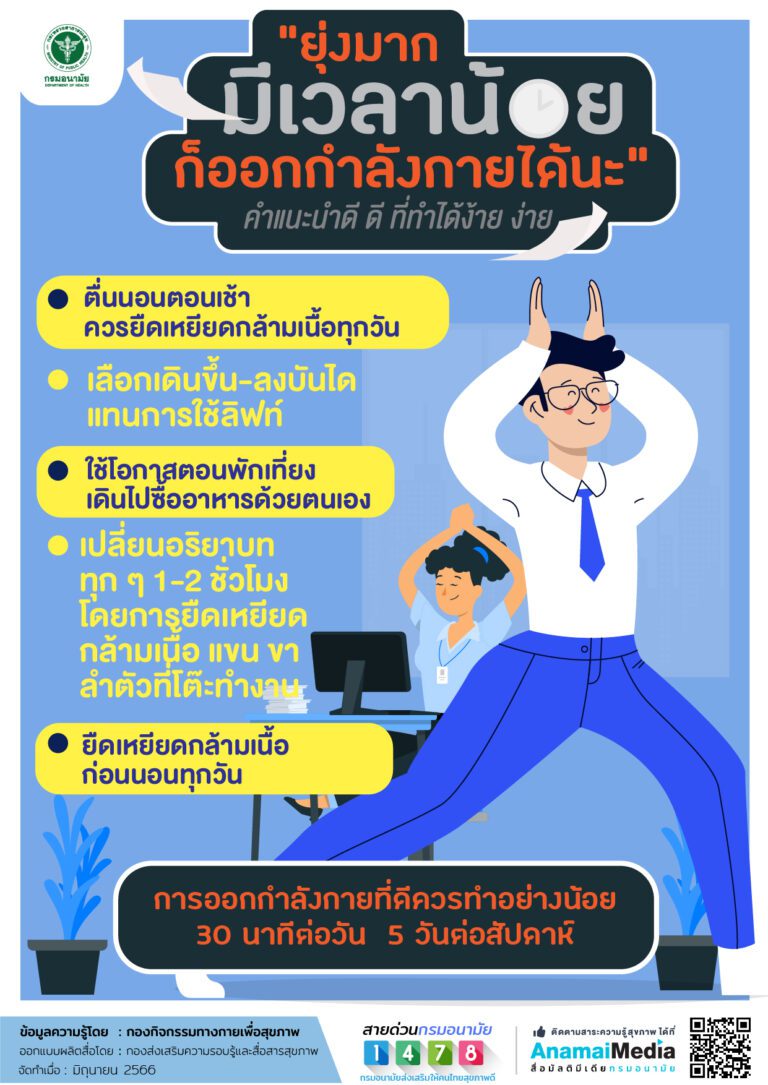 คำแนะนำดีดี ที่ทำได้ง่าย ง่าย “ยุ่งมากมีเวลน้อยก็ออกกำลังกายได้นะ”
