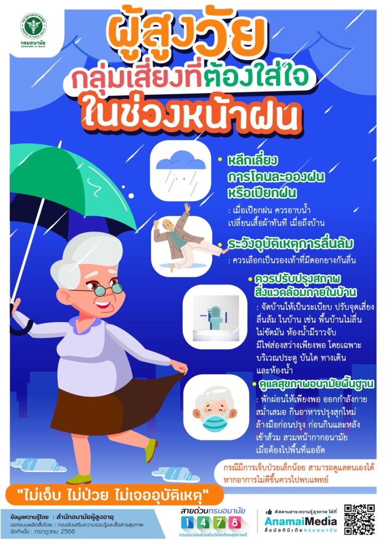“ผู้สูงวัย กลุ่มเสี่ยงที่ต้องใส่ใจ ในหน้าฝน”