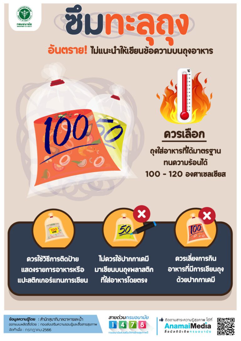 อันตราย!! หมึกซึมทะลุถุง