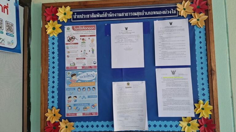 ประกาศรายชื่อ : ผู้สมัครสอบคัดเลือกบุคคลเพื่อบรรจุแต่งตั้งเป็นลูกจ้างชั่วคราวเงินบำรุง(รายเดือน)